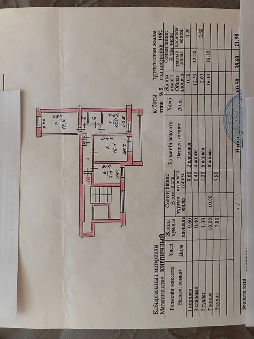 Продам 3 Х комнатную каартиру