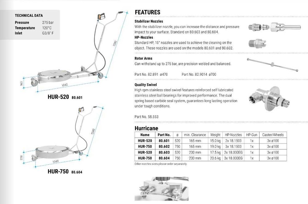 Aparat ,dispozitiv de spalare cu presiune sasiu ELVETIA !