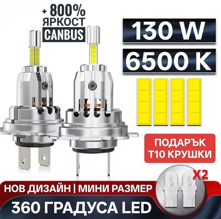 Mini H7 LED / мини ЛЕД диодни 360 крушки, canbus,вентилатор,6500K,130W
