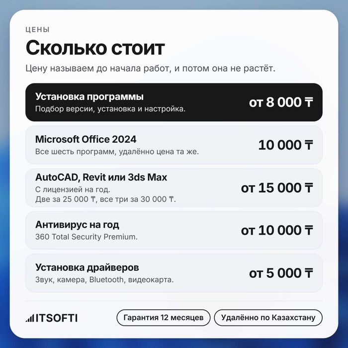 Установка программ на ноутбук и компьютер, ПК, антивируса, программист