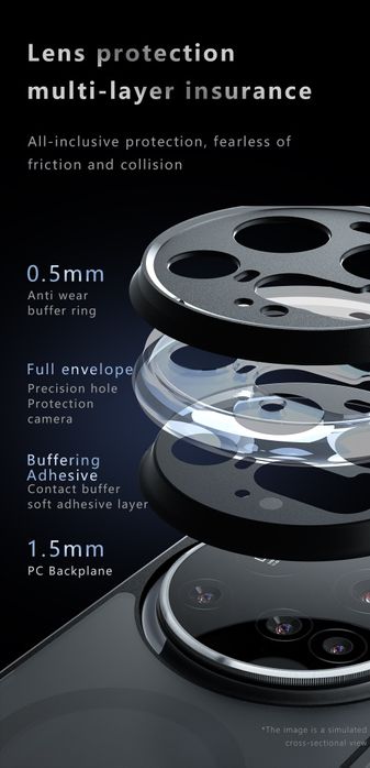 Xiaomi 15 ultra силиконов кейс удароустойчив с прозрачен гръб Ново