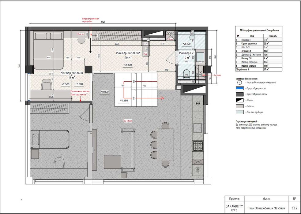 Продается квартира GrandCity 6й этаж с мансардной крышей 76квм + 30квм