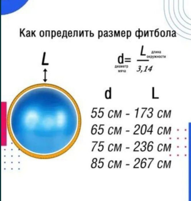 Miyach rezinoviy Shar koptok gimnastika