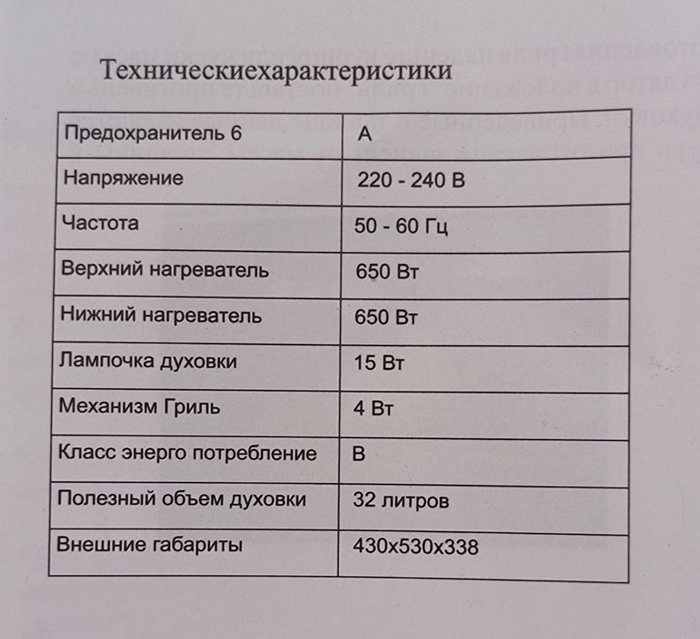 Электрическая духовка ÖDÜL 36L — рабочая, с коробкой