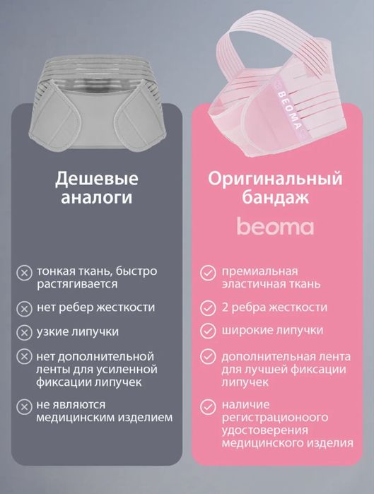 Бандаж для беременных BEOMA