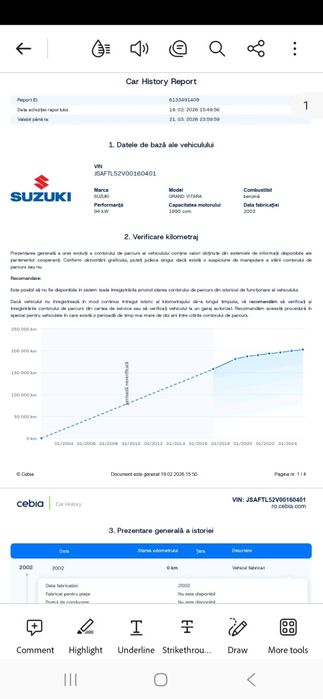 Suzuki grand vitara 2l benzina 4x4