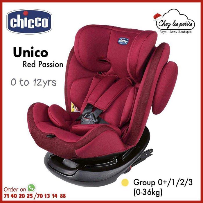 Chicco Uniqlo Plus Red Passion