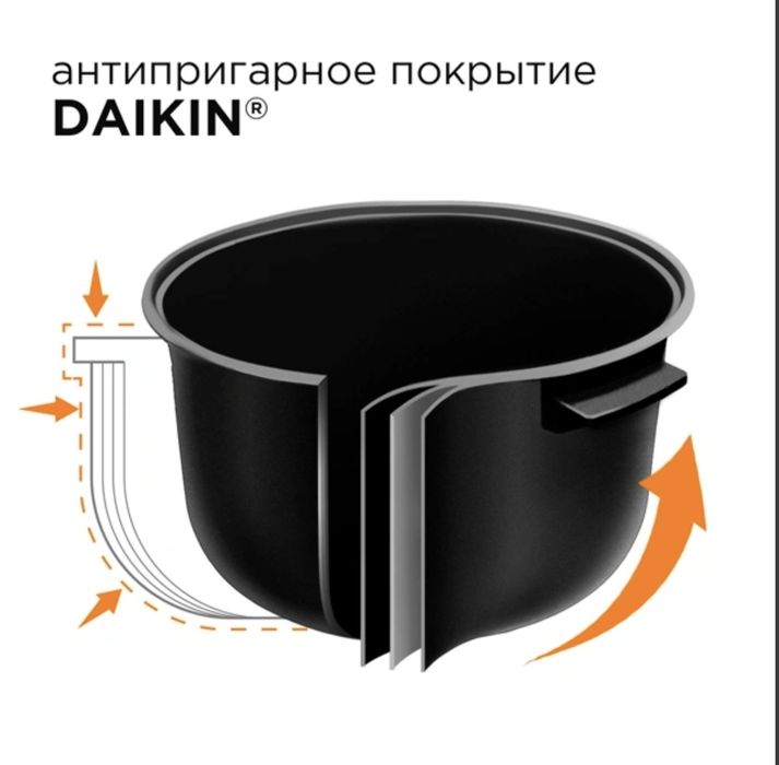 Мультиварка redmond