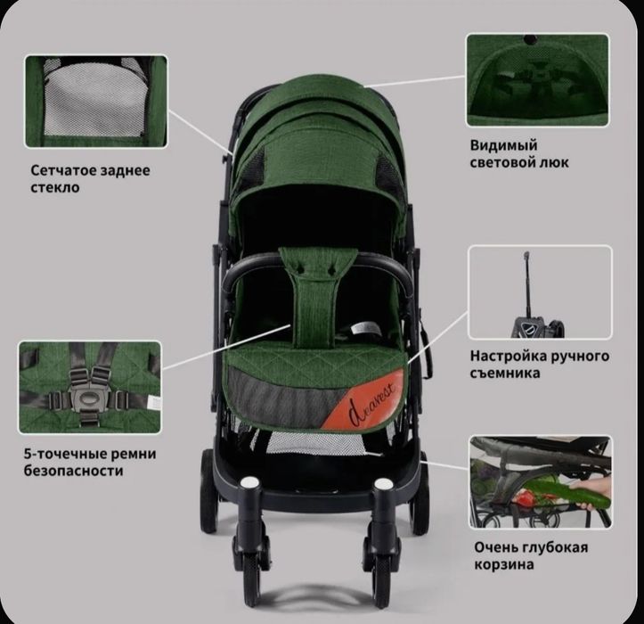 Почти новая Коляска Dearest 718 Plus xакки