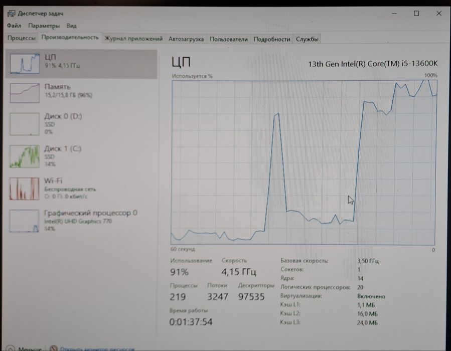 Z790 Aorus ddr5 13600k готовый кейс