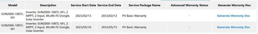 Invertor Hibrid Trifazat Huawei SUN2000-10KTL-M1 (10kW) – 2 bucăți