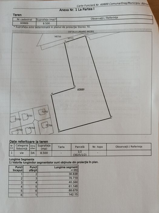 Vând teren intravilan 8500 mp Bucium Visan