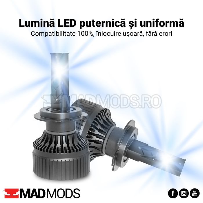 Set 2 Becuri Led H1 H3 H4 H7 H8 H9 H11 HB3 HB4 180W 6000k Canbus