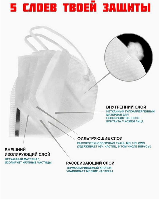 маска респиратор n95 защита от загрязнения воздуха