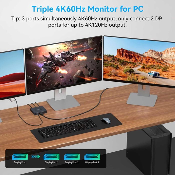 DisplayPort сплитер за 3 монитора 4K60Hz DP за разширен дисплей