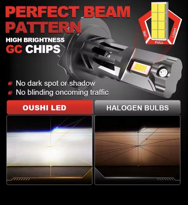 Set becuri LED H7 Oushi