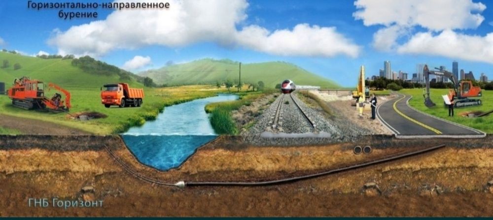 Гнб Горизонтальное бурение