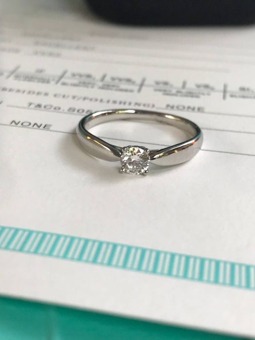 Кольцо Tiffany&co