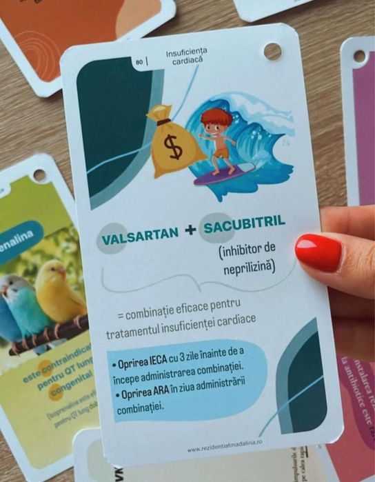 Flashcarduri Cardiologie 2-Rezidentiat Madalina