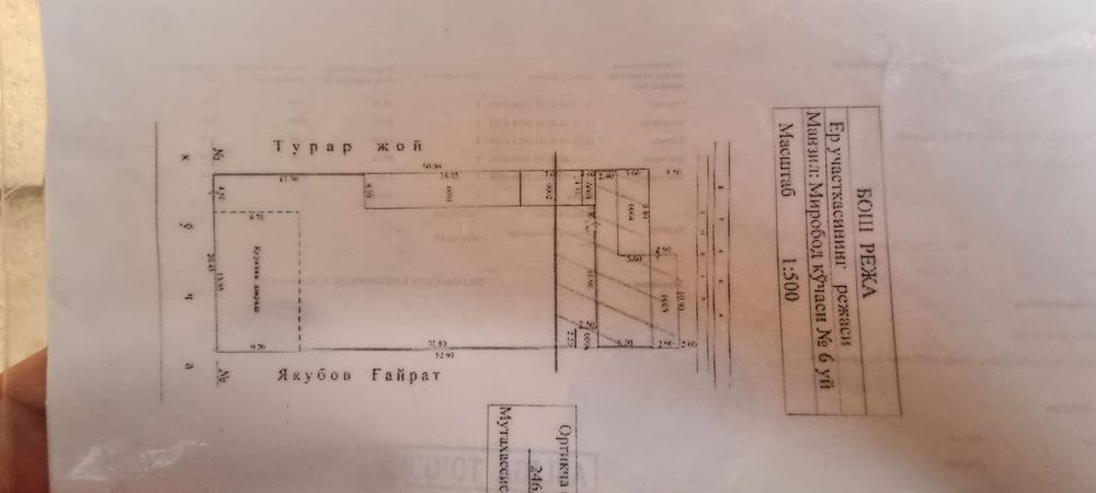 Yer uchastka sotiladi 4sotix +2sotix zaxvati bor