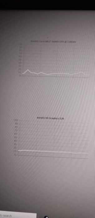 Dell latitude 7480