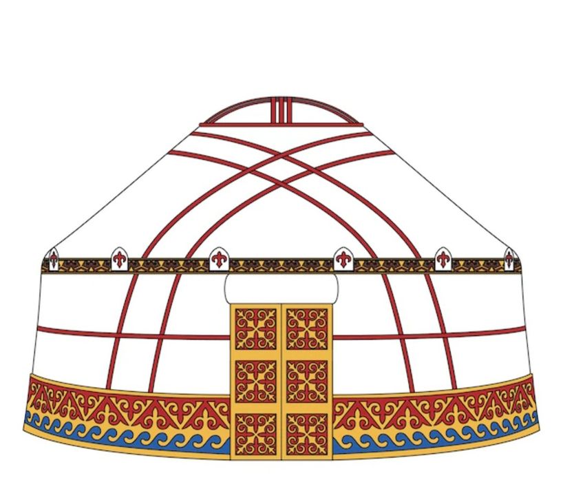 Казак уй юрта и Алтыбакан