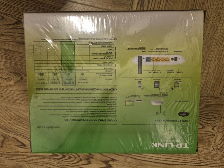 WI-FI модем роутер TP-LINK