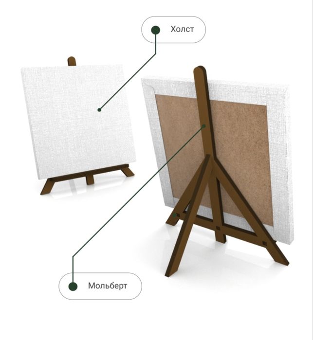 Мини-холсты с мольбертом для 2-х