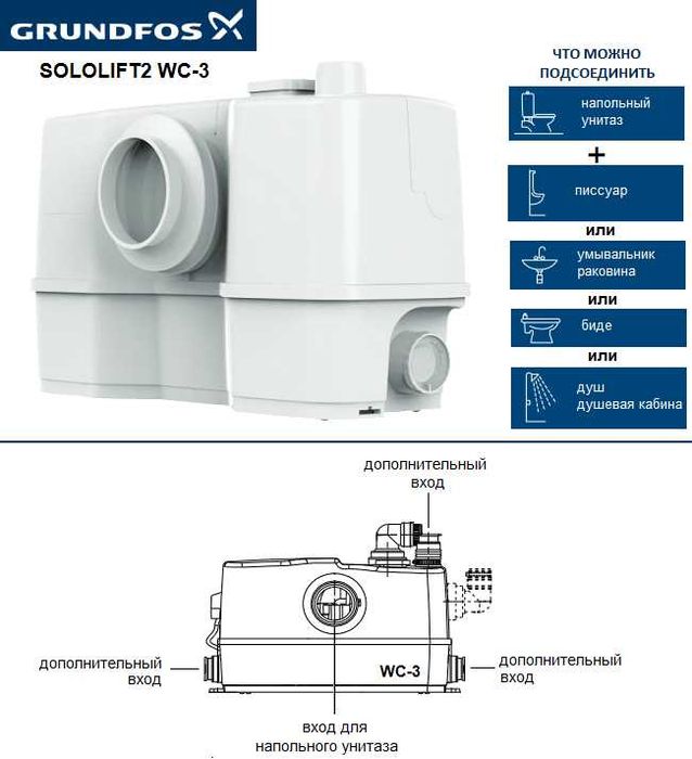 Канализационные насосы Grundfos Sololift wc3, cwc3, c3