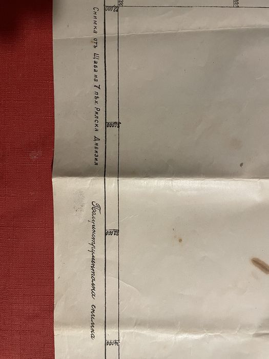 Стара българска военна карта