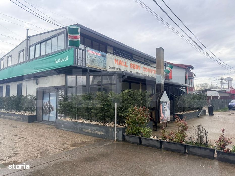 Oportunitate Business: Spatiu Comercial de Inchiriat – Locatie Servi