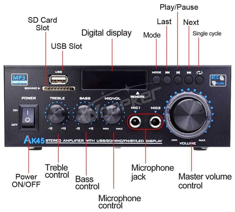 Продавам усилвател АК-45 за 43 евро.