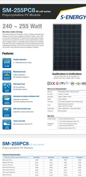 Panouri fotovoltaice solare foto voltaice 240w