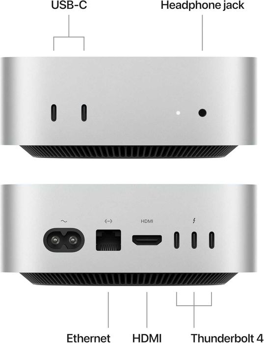 Mac Mini M4 16/256GB
