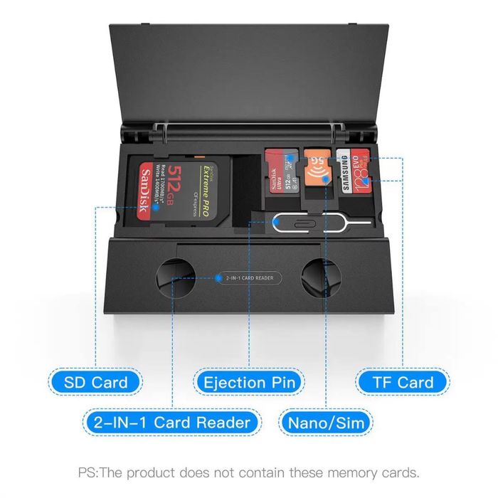 Card Reader USB 3.0 универсальный картридер MicroSD SD SIM Black