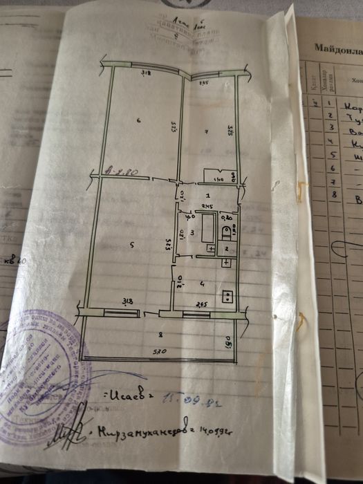 Продается 3х/2/4 на ТТЗ 1