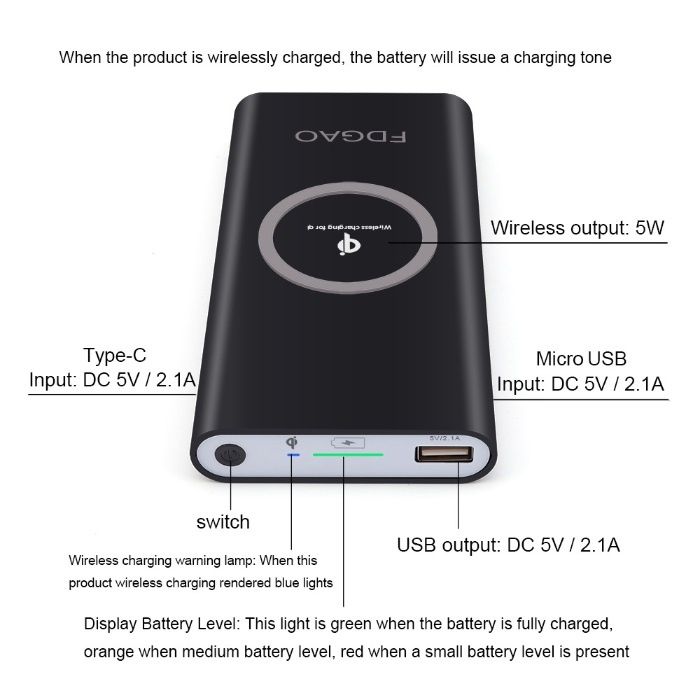 Продавам кейс за външна батерия с безжично зареждане на GSM.