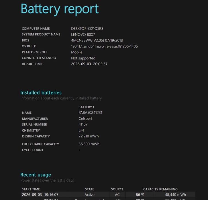 Лаптоп Lenovo Yoga 720 15.6” i7