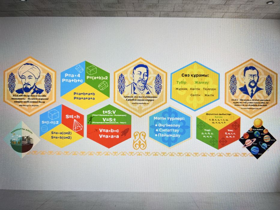 Настенная печаль/вертикальный принт