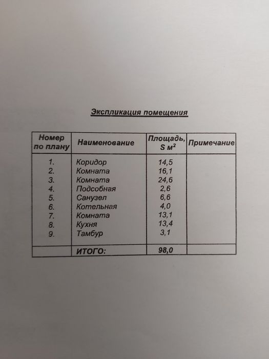 Обменяю дом на квартиру