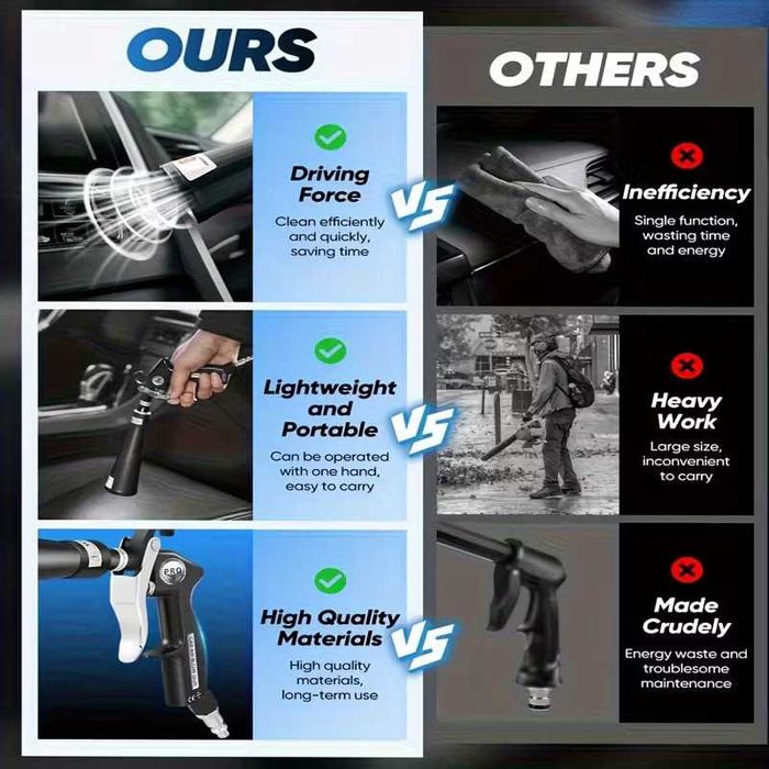 Пневматичен пистолет за сухо почистване Tornador PRO - EU стандарт