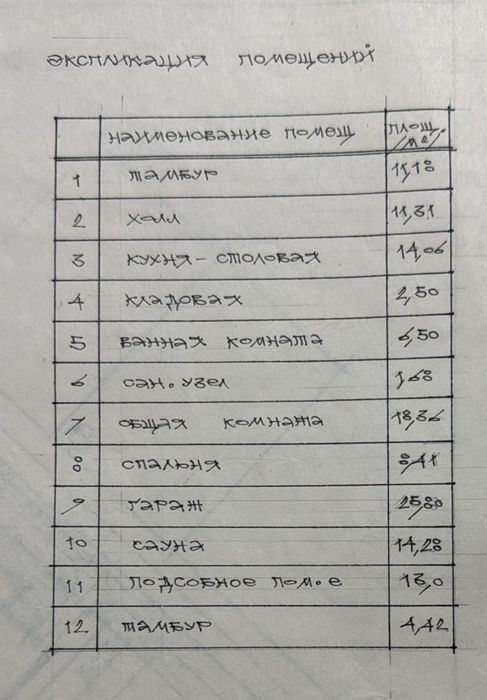 Продам частный дом