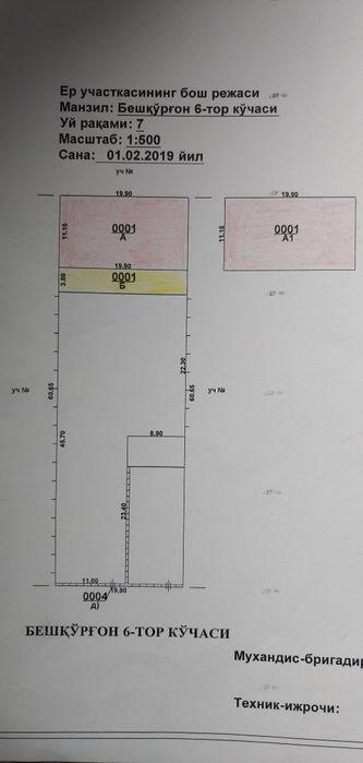 Срочно Продаётся Дом жилой