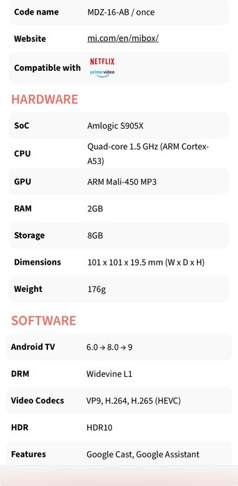 Xiaomi TV MIBOX Android