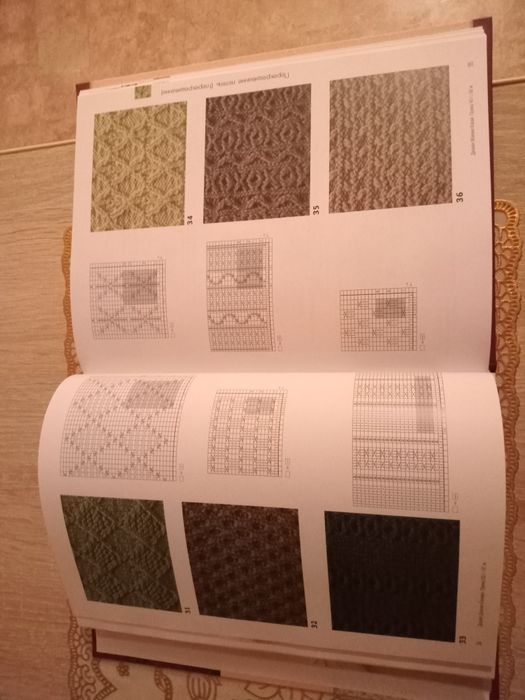 Книга по вязанию спицами