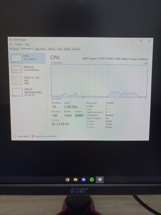 Pc Gaming Inaza Snake