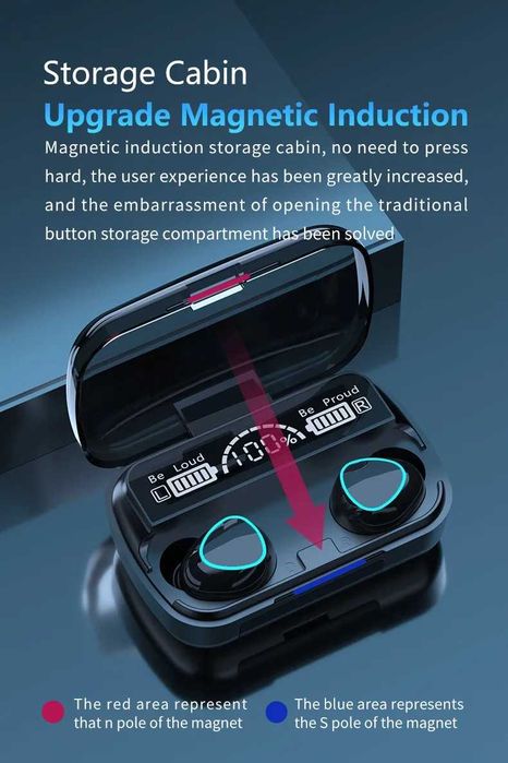 Безжични слушалки M10, TWS, Bluetooth 5.1, 2000mAh батерия