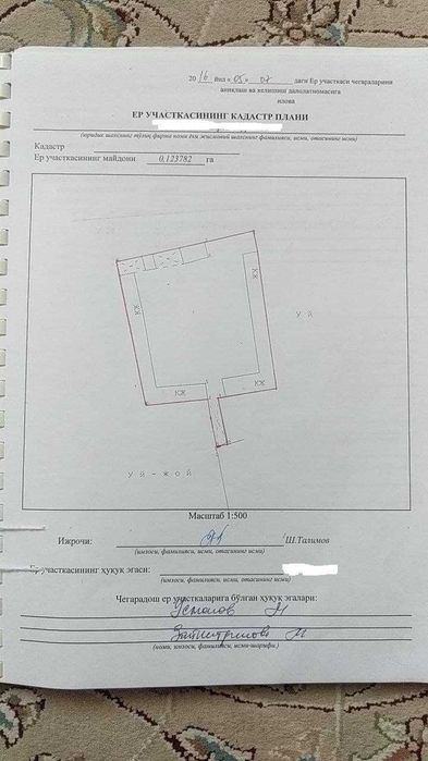 14 sotix uchastkasi, Samarqand Registondan atigi 1 km. Tezda sotiladi.