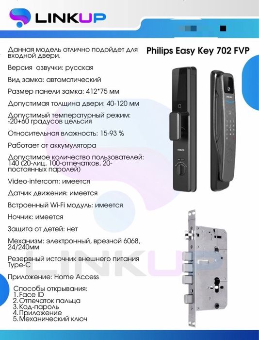 Электронный замок для двери