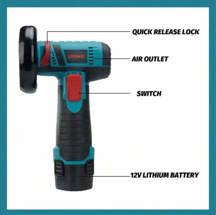 Мини ъглошлайф с 2 батерии и зарядно